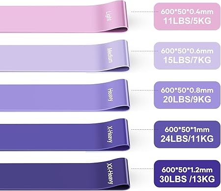yoga bands set